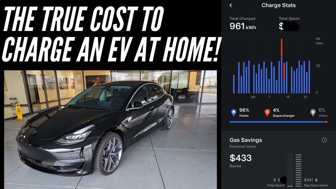 The True Cost To Charge An EV At Home!