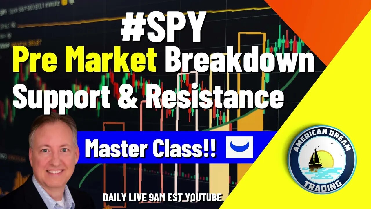 SPY Pre Market Breakdown Support & Resistance Master Class Stock Market