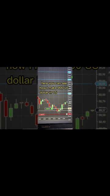 $900 in 15 Minuten Daytrading #shorts