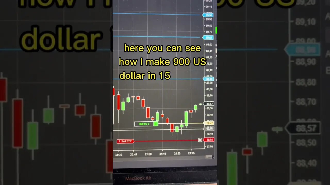 $900 in 15 Minuten Daytrading #shorts