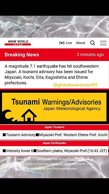Southern Japan rocked by a powerful 7.1 magnitude earthquake less than an hour ago.