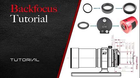 Backfocus Tutorial