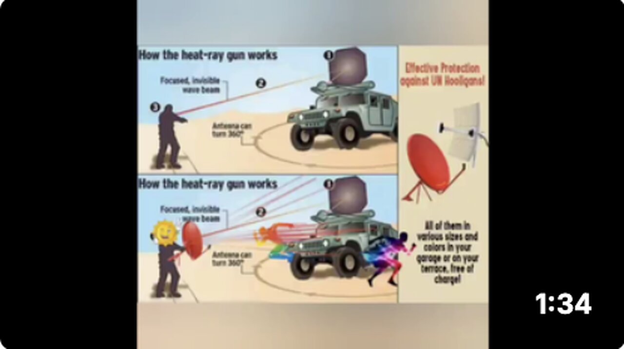 Use Metal Satellite Dish to Aim LRAD Microwaves Back at LRAD Unit and IT WILL OVERHEAT!!!