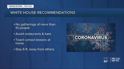 Preventing the spread of coronavirus