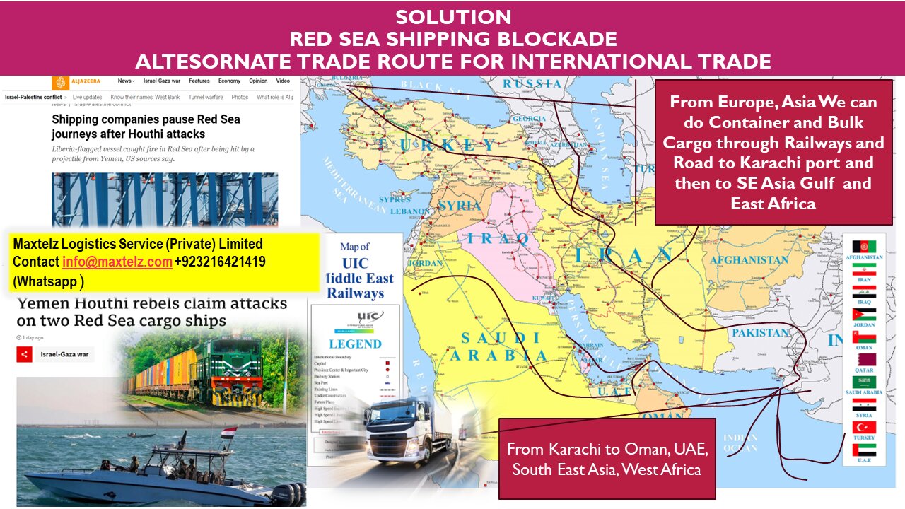 Hamas-Israel War - Aftermaths - Shipping lines disruption, Trade effected