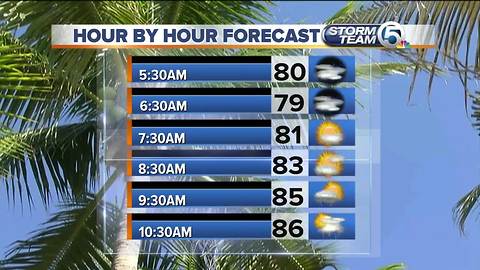 South Florida Wednesday morning forecast (8/29/18)