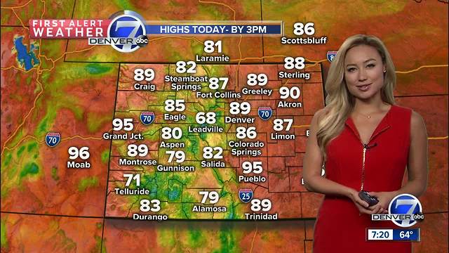 So far - things looking good for the eclipse on Monday