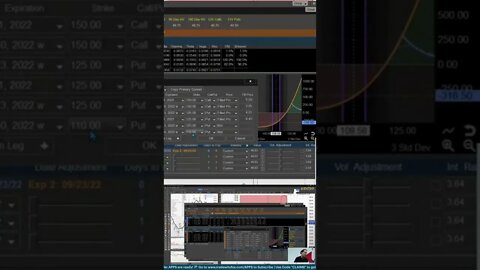 Options With OPTIONS 📈 #livetrading by #tradewithufos