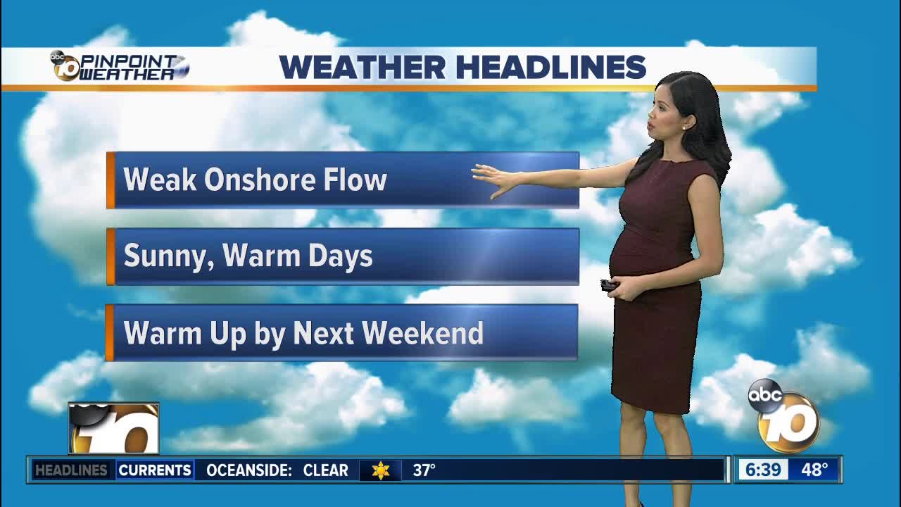 10News Pinpoint Weather for Sun. Nov. 3, 2019