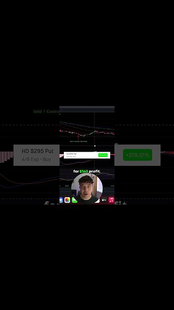 How I Made $1,000 Trading Stock Option Puts