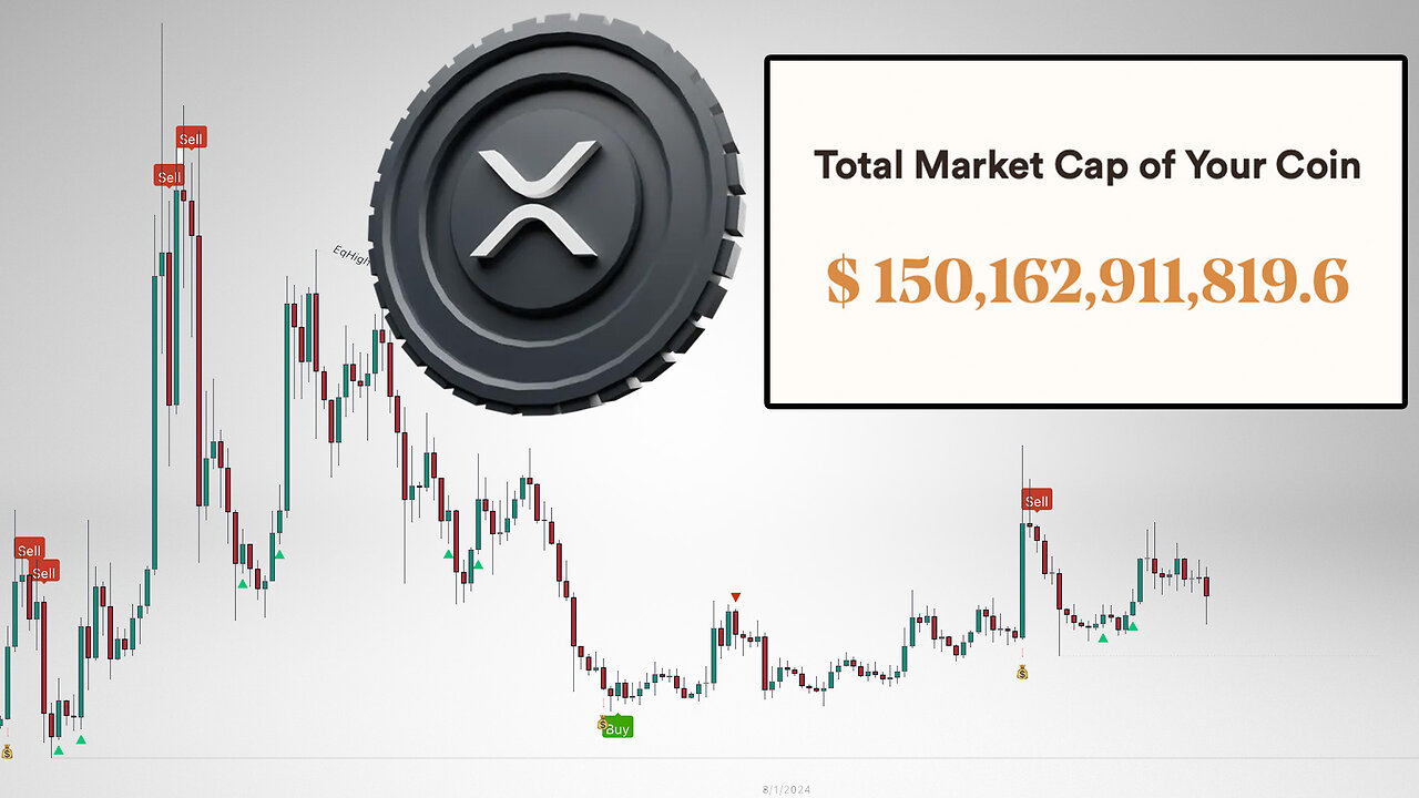 XRP Realistic Price Prediction. How high Ripple can move?