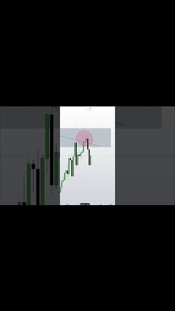 TRENDLINE LIQUIDITY TRAP ｜ 2022 ICT MENTORSHIP ｜ SMART MONEY CONCEPT