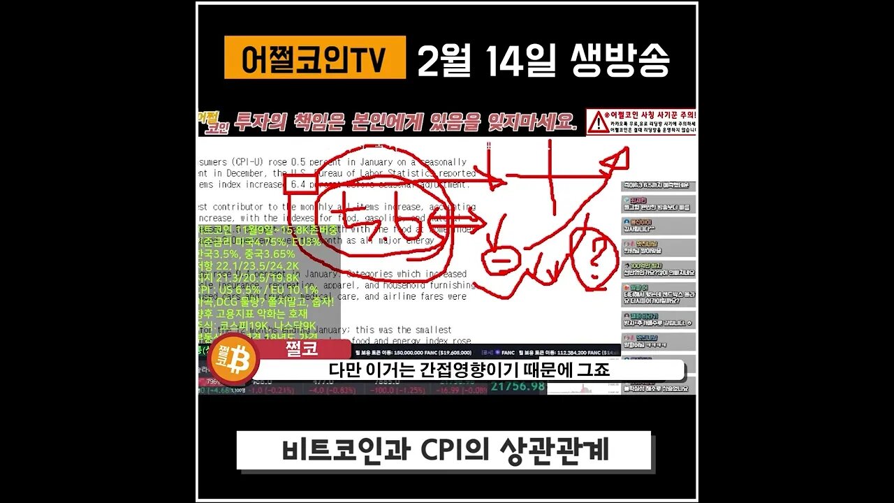 물가와 비트코인은 어떤 관계일까?| 비트코인 실시간 생방송 쩔코TV 2월14일