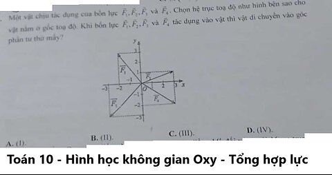 Toán 10: Một vật chịu tác dụng của bốn lực F1,F2,F3, và F4. Chọn hệ trục