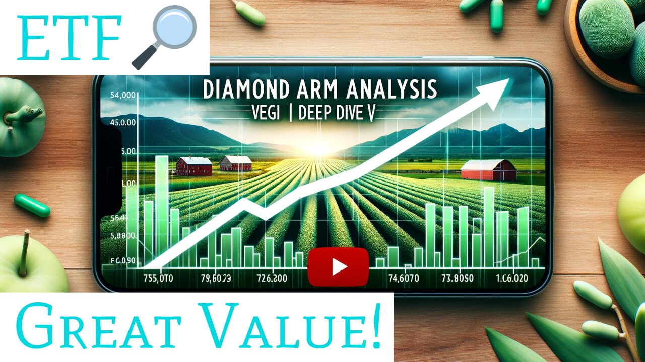 Agriculture Producers ETF | 200 Moving-average Support | ($VEGI)