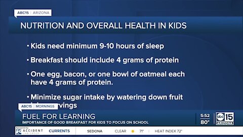 Expert talks breakfast options for kids to have best performance at school