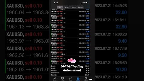 #trading #automation #ai #passiveincome #live #subscribe #makemoneyonline #shorts