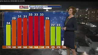 Jennifer's Tuesday Forecast