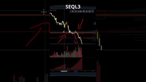 SEQL3 JA ÉRA ?