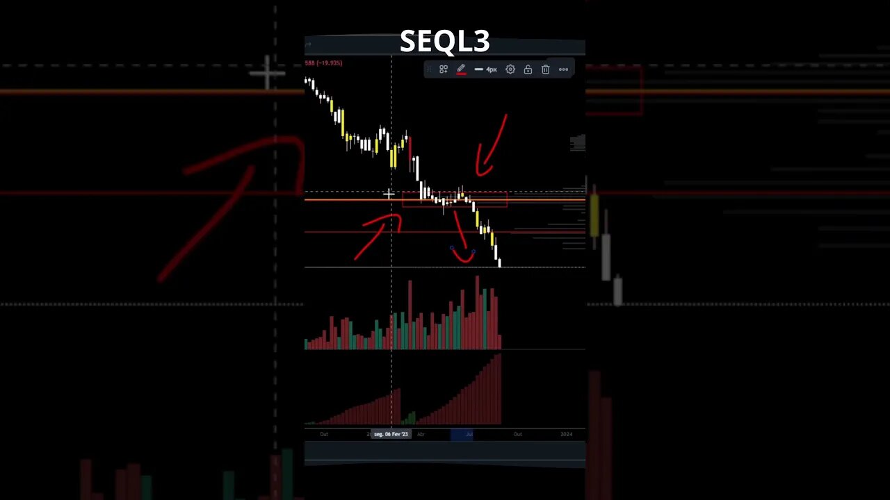 SEQL3 JA ÉRA ?