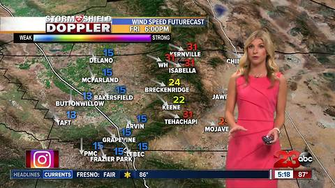 A fresh breeze helps to clear our air quality