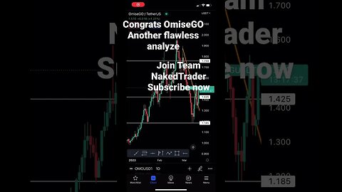 OmiseGO Update #OMG #omisego #cryptotrading #viral #shorts