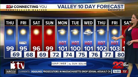 Thursday Morning Forecast 7/18/19