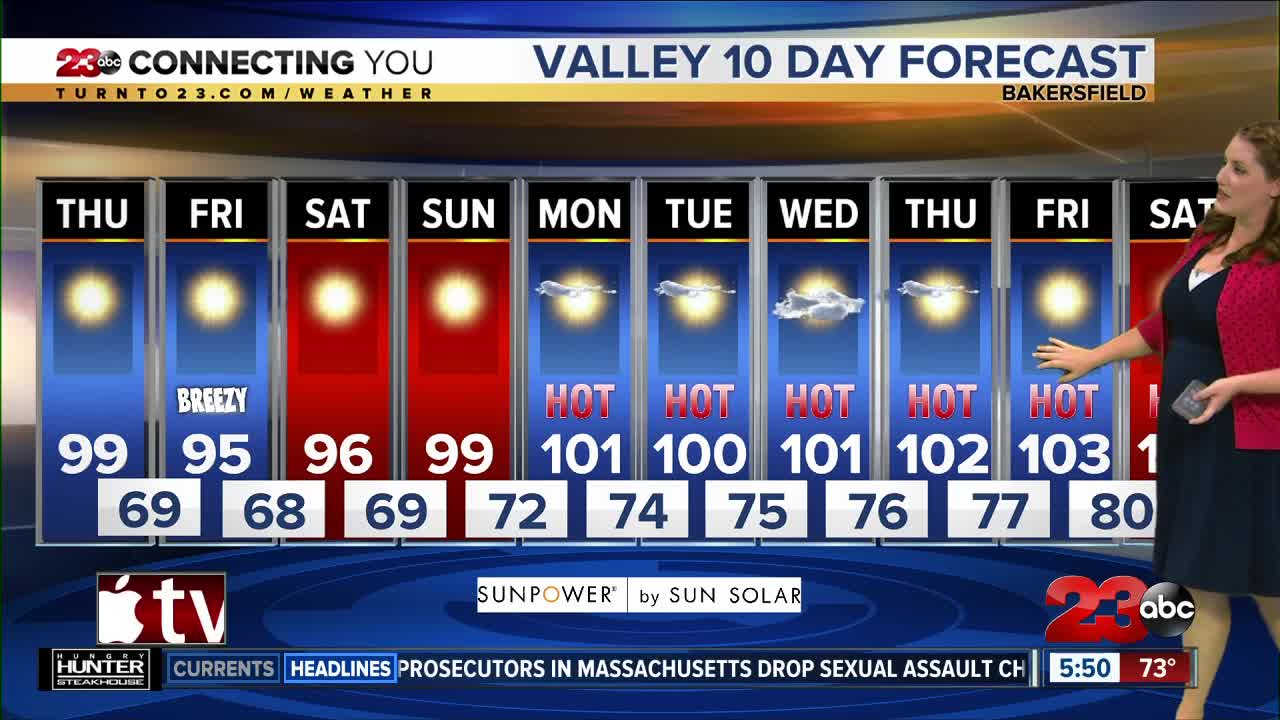 Thursday Morning Forecast 7/18/19