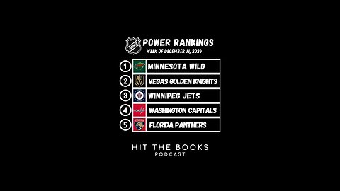 Power Rankings in the NHL for the week of 12/11/2024!🏒