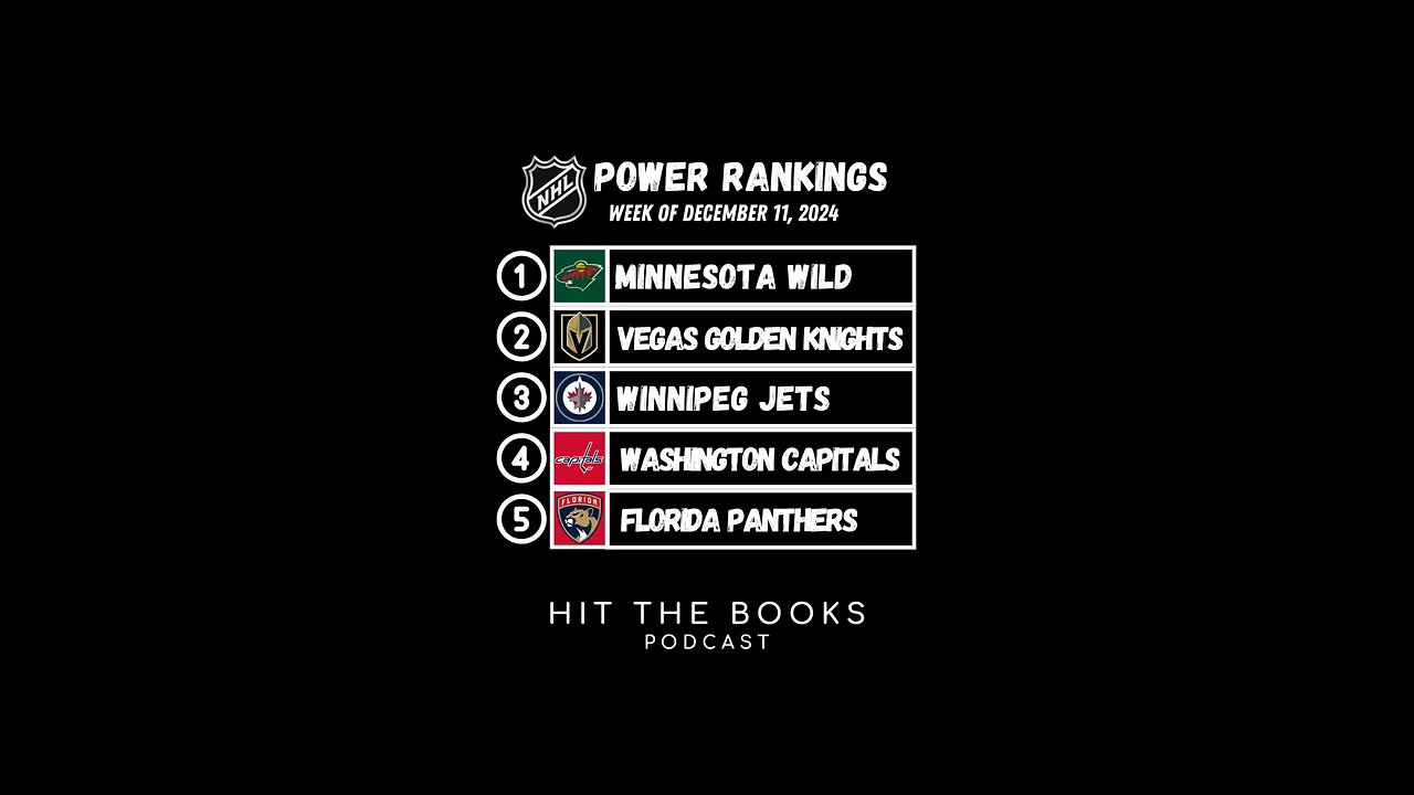 Power Rankings in the NHL for the week of 12/11/2024!🏒