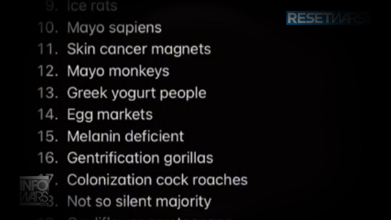 Liberals Release Hundreds Of New Racial Slurs For White People