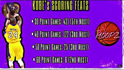 KOBE FAN REACTS TO IS KOBE THE G.O.A.T ?