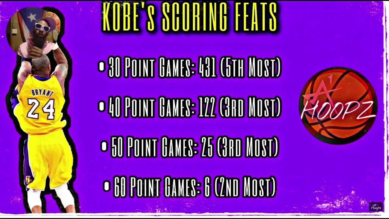 KOBE FAN REACTS TO IS KOBE THE G.O.A.T ?