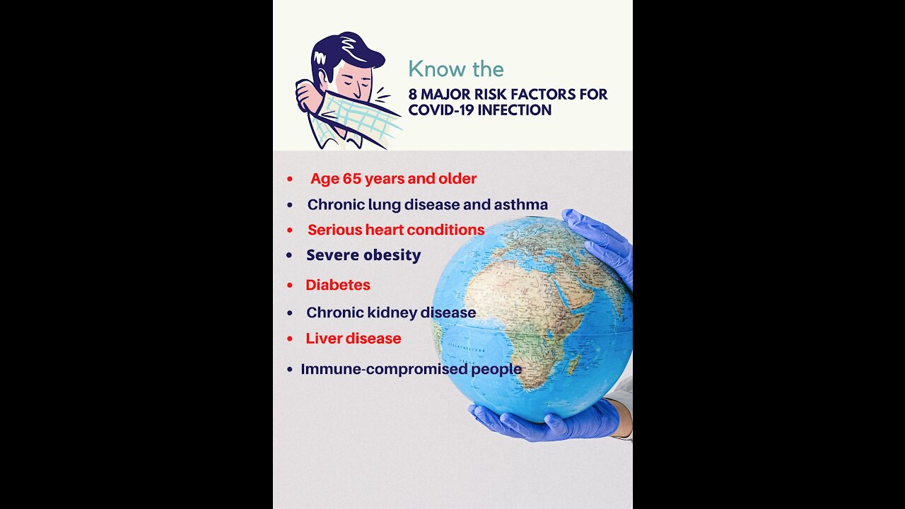 8 Major Risk Factors for Covid-19 Infection