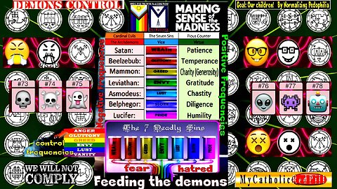 Stop Feeding the Demons! – Loosh, Smocking, Adrenochrome, Clones, Sleep Paralysis and Mandela Effect
