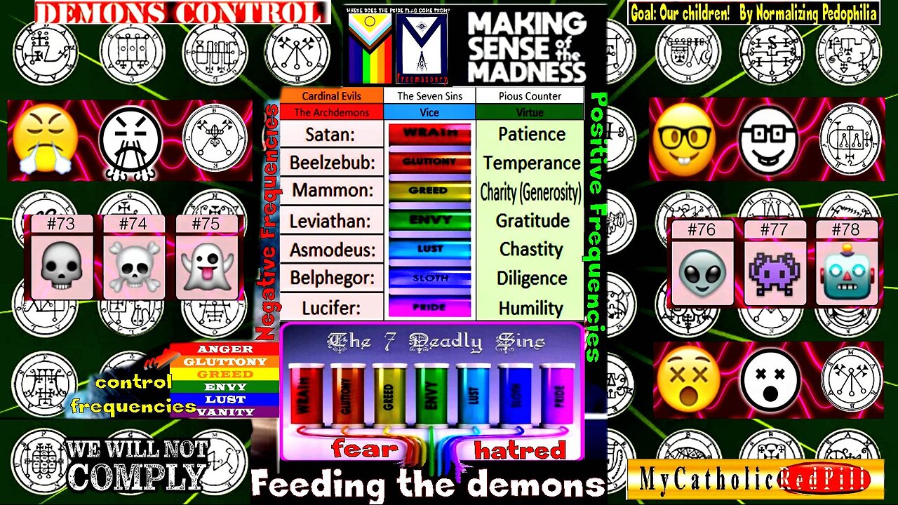 Stop Feeding the Demons! – Loosh, Smocking, Adrenochrome, Clones, Sleep Paralysis and Mandela Effect
