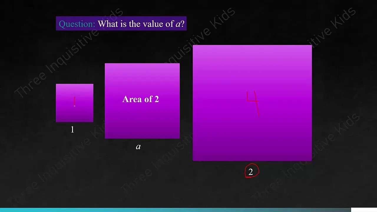 8th Grade Math Lessons | Unit 2 | Irrational Numbers |Lesson 2.1 | Three Inquisitive Kids