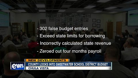 Possible fraud probe into Sweetwater School District budget scandal