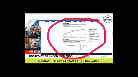 Pay attention to those graphs.. sneaky sneaky.