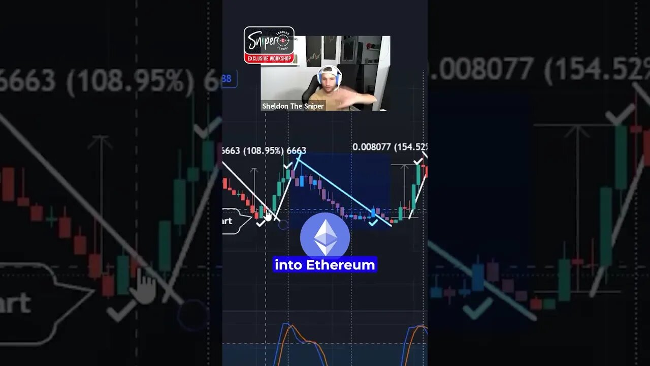MULTIPLY YOUR ETH USING THESE PAIRS