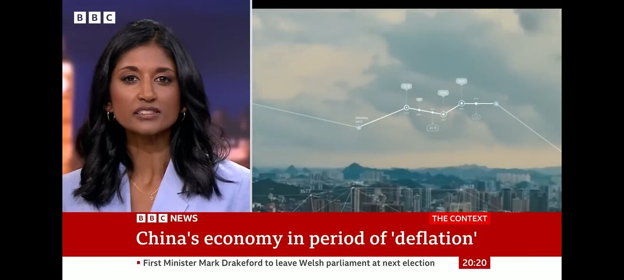 China's Deflation'