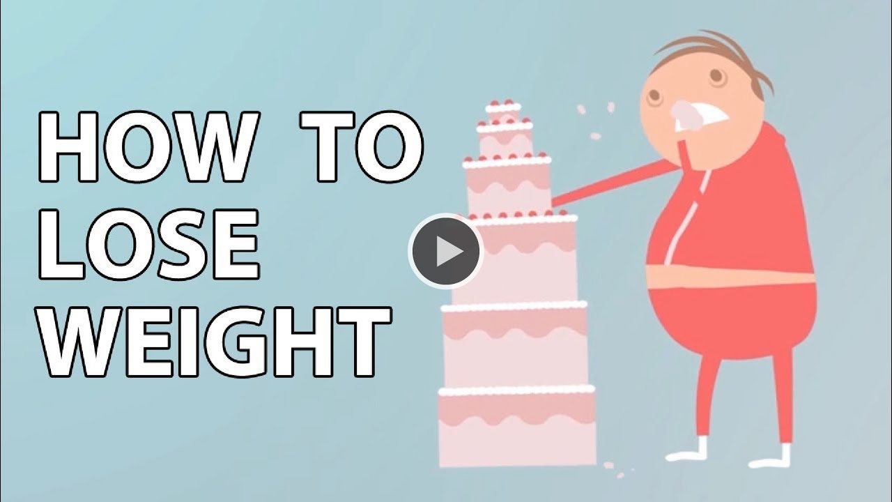 HOW TO LOSE WEIGHT: THE REAL MATH BEHIND WEIGHT LOSS