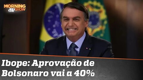 Aprovação recorde do governo Bolsonaro