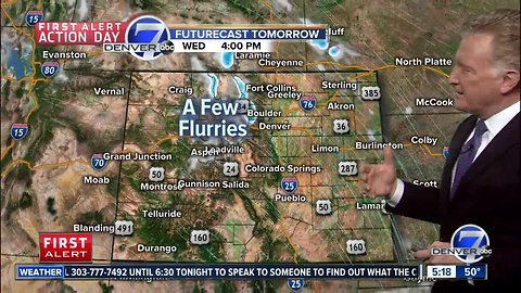 Tuesday evening forecast