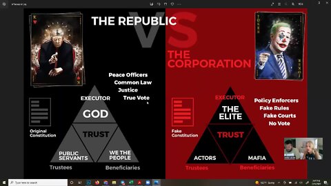 #410 THE REBPUBLIC VS, THE CORPORATION LIVE FROM THE PROC 08.02.22