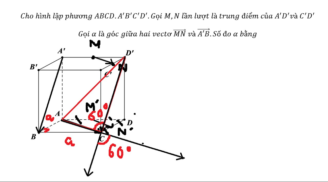 Cho hình lập phương ABCD.A'B'C'D'.Gọi M,N lần lượt là trung điểm của A'D' và C'D' Gọi α là góc