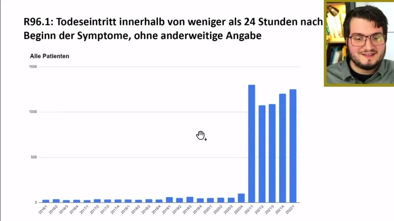 Der wichtigste Teil in der Reaction von @Actuarium | Tom Lausen Datenanalyse