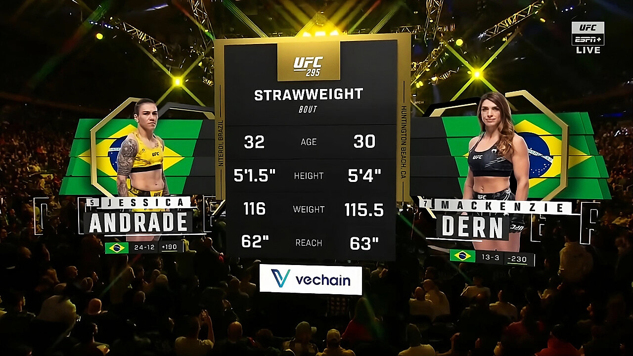 Mackenzie Dern Gets Knocked Out! (Jessica Andrade vs. Mackenzie Dern) | UFC 295