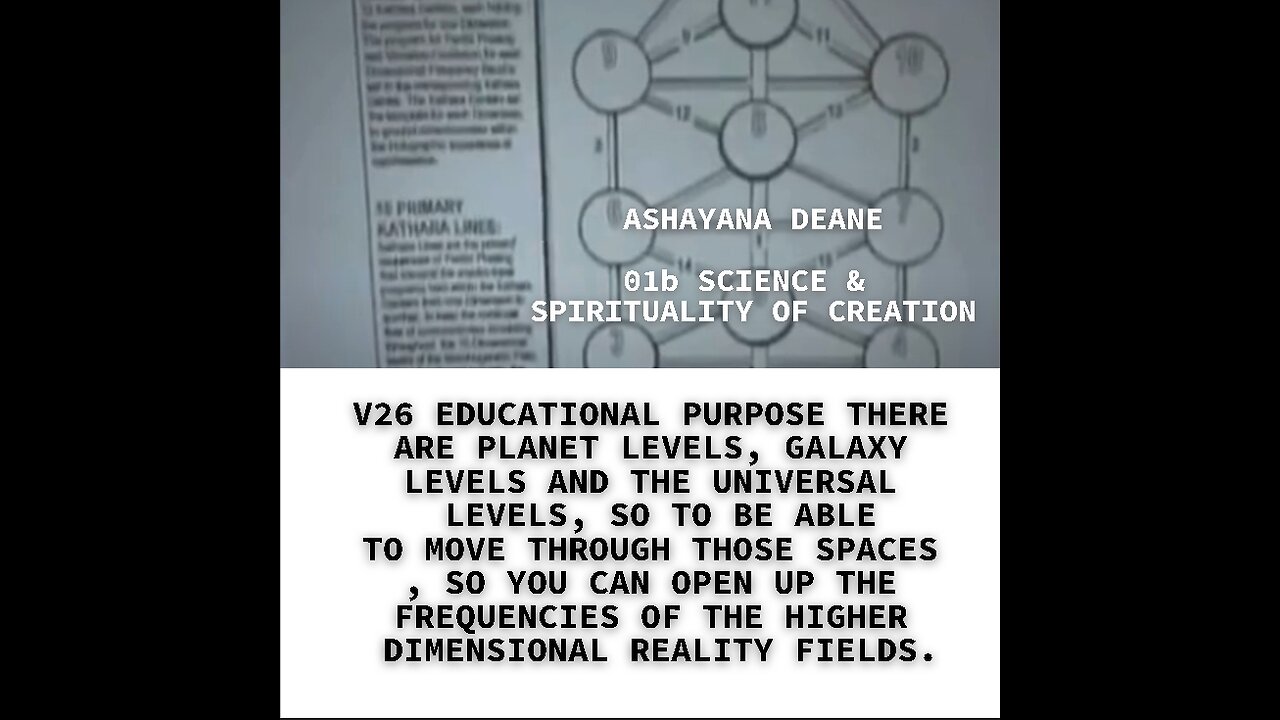 V26 EDUCATIONAL PURPOSE THERE ARE PLANET LEVELS, GALAXY LEVELS AND THE UNIVERSAL LEVELS, SO TO BE AB