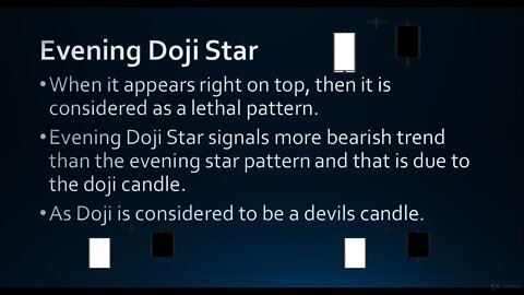 The Evening Doji Star Candlestick Pattern in Trading